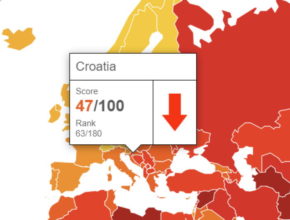 NOVO IZVJEŠĆE O KORUPCIJI: Hrvatska bolja od Rumunjske i Bugarske, ali lošija od Ruande i Namibije